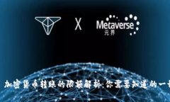 : 加密货币转账的限额解析：你需要知道的一切