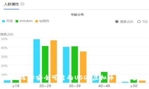 如何选择安全可靠的USDT虚拟币钱包官网