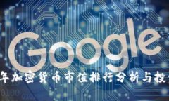 2023年加密货币市值排行分析与投资指南