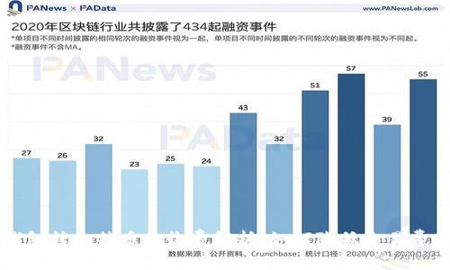 钱包转比特币的收费解析：如何降低交易费用