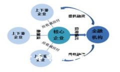 挑战美国加密货币市场的真实性与前景分析