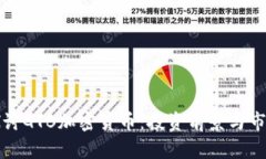 深入探讨GTB加密货币：投资前景与市场动态