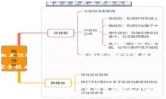 baioti脸书加密货币背书及其影响分析/baioti  脸书