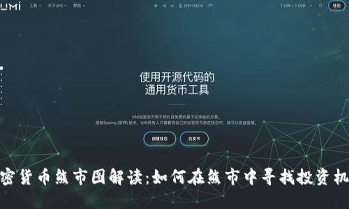 加密货币熊市图解读：如何在熊市中寻找投资机会