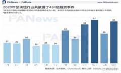 小市值加密货币投资指南：如何把握机会与风险