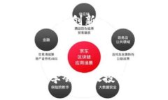 biao ti/biao ti加密货币交税方式解析：新手必懂的