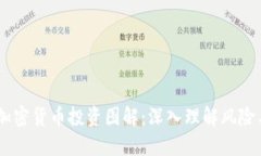 a16z加密货币投资图解：深入理解风险与机遇