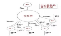 如何获得加密货币：深入解析与获取方式