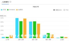 加密货币广告的影响因素及市场趋势分析