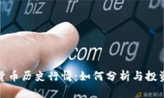 加密货币历史行情：如何分析与投资策略