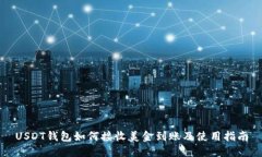 USDT钱包如何接收美金到账及使用指南