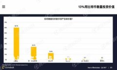 香港绑架事件与加密货币的关联分析