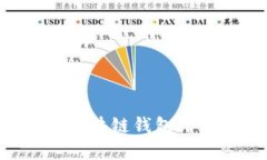 如何选择合适的区块链钱包开发团队：全面指南