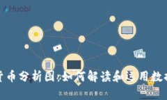 加密货币分析图：如何解读和运用数据趋势