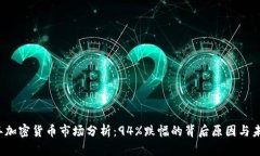 2023年加密货币市场分析：94%跌幅的背后原因与未