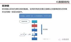 虚拟币钱包封卡原因及防范措施详解