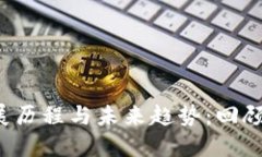 加密货币的发展历程与未来趋势：回顾2018年与展