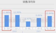 2023年热门USDT钱包推荐：选择最佳钱包的全面指南