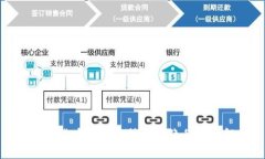 : 数字货币的加密技术与隐私保护解析