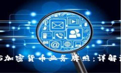 如何申请NYDFS加密货币业务牌照：详解流程与注意