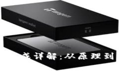 比特币钱包地址生成详解：从原理到实践的全面