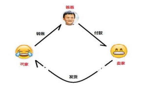 加密数字货币分类：全面解析与投资指南