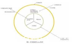 加密货币是否违法？深入解析与法律风险