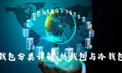 比特币钱包分类详解：热钱包与冷钱包的对比
