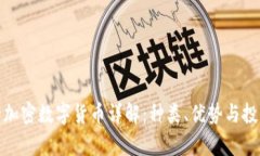 现有的加密数字货币详解：种类、优势与投资策