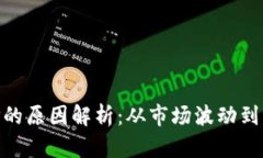 加密货币涨价的原因解析：从市场波动到宏观经
