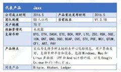 企业如何利用CFO重塑加密货币业务的未来