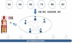 在这个主题中，我们将围绕“天涯以太坊钱包地