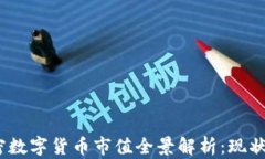 2023年加密数字货币市值全景解析：现状与未来趋