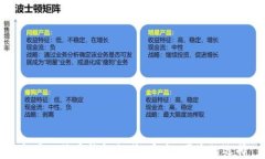 泰国比特币钱包推荐：安全、便捷的选择