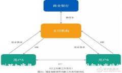周小川对加密货币的看法及其对中国金融市场的
