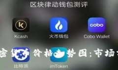 2023年挖矿加密货币价格走势图：市场分析与未来