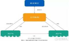 加密货币与传统投资机构的融合：机遇与挑战