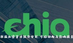 韩国加密货币溢价分析：市场动向与影响因素