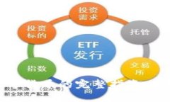 开发加密数字货币的完整指南：从概念到实施