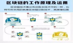 俄罗斯投资加密货币的现状与未来