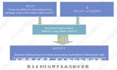加密货币拓展：未来金融的新时代