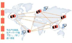 如何选择适合的比特币钱包：全面指南