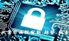 加密货币行业需求曲线分析：趋势、因素与未来