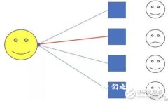 加密货币与区块链的关系解析：它们之间究竟是
