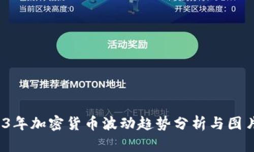  2023年加密货币波动趋势分析与图片汇总