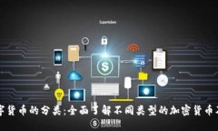 加密数字货币的分类：全面了解不同类型的加密