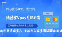 加密货币国家队：全球热门国家与其策略解读
