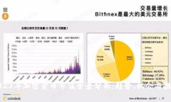 2023年加密货币市值全景分析：趋势、机会与挑战