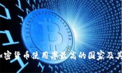 2023年加密货币使用率最高的国家及其发展趋势