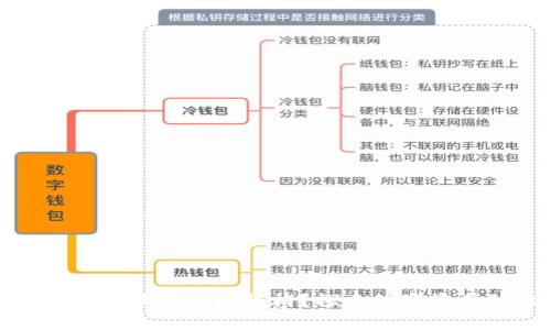 加密货币如何改变社会阶层结构？探索数字资产的机遇与挑战